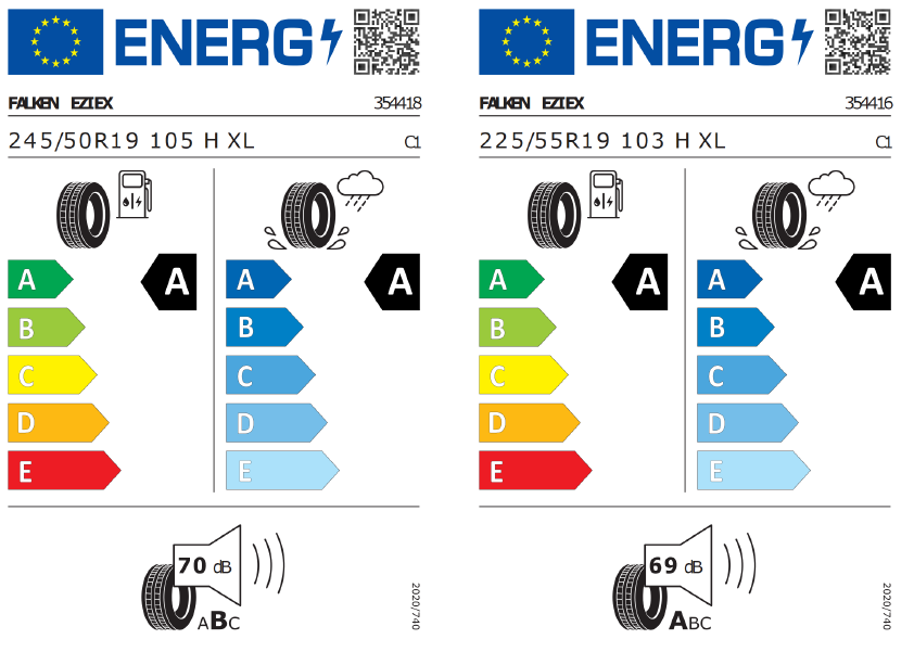 A6 e tron Reifen BEV 0725