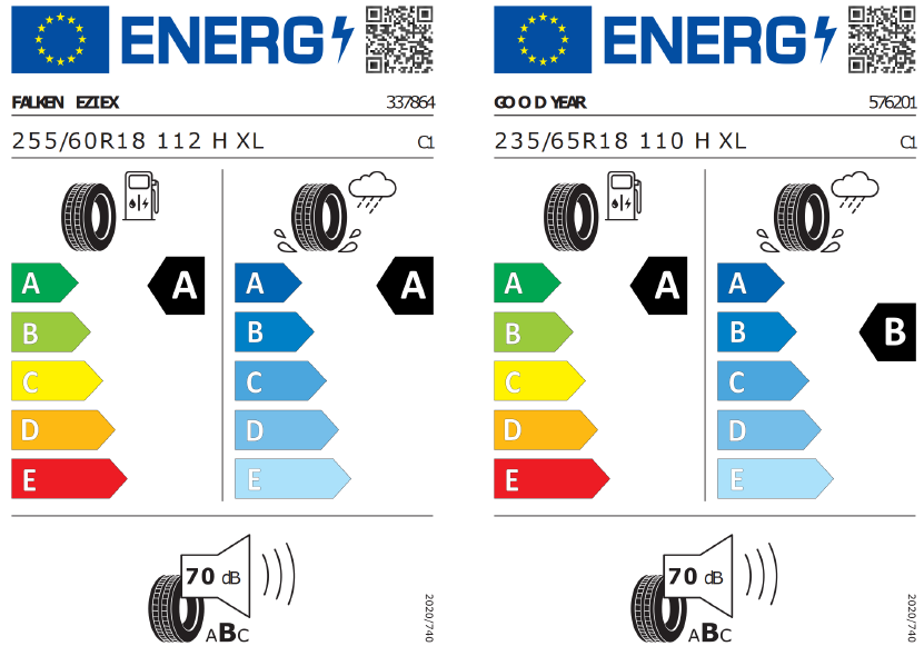 Q6 etron Reifen BEV 0725