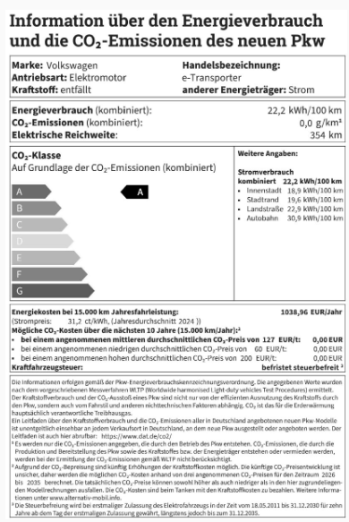 Verbrauch eTransporter